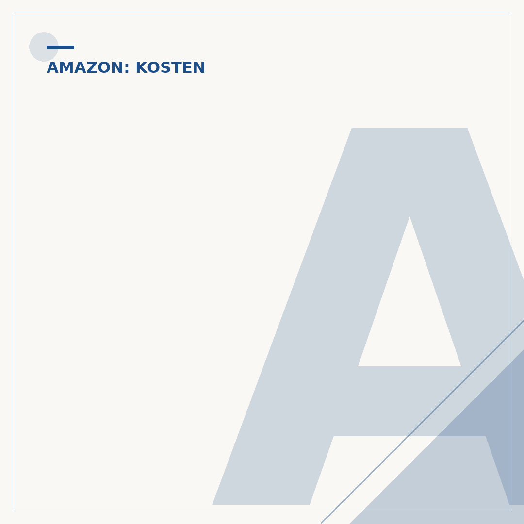 Amazon-Gebühren zurückfordern