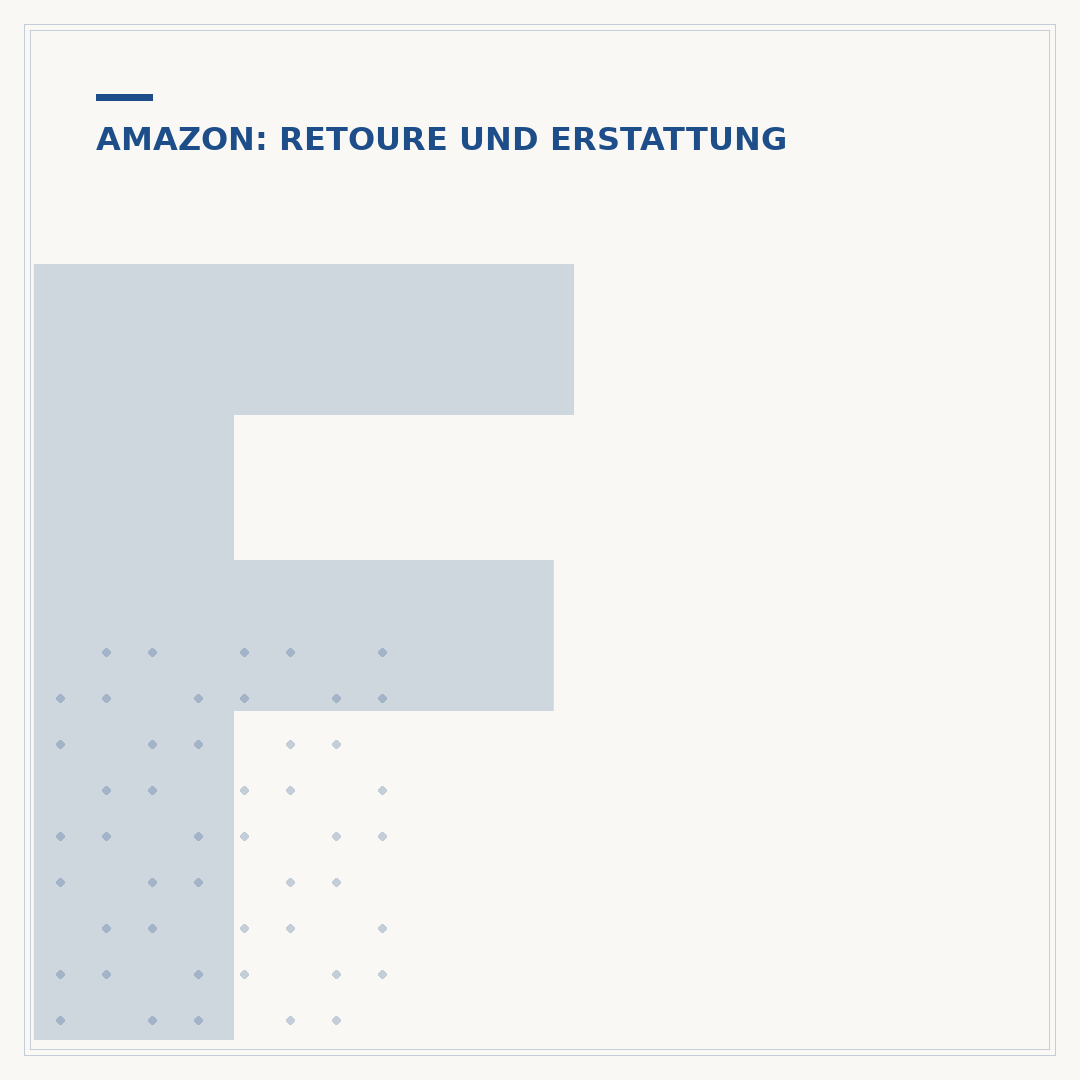 Frist für Amazon Prime Erstattung