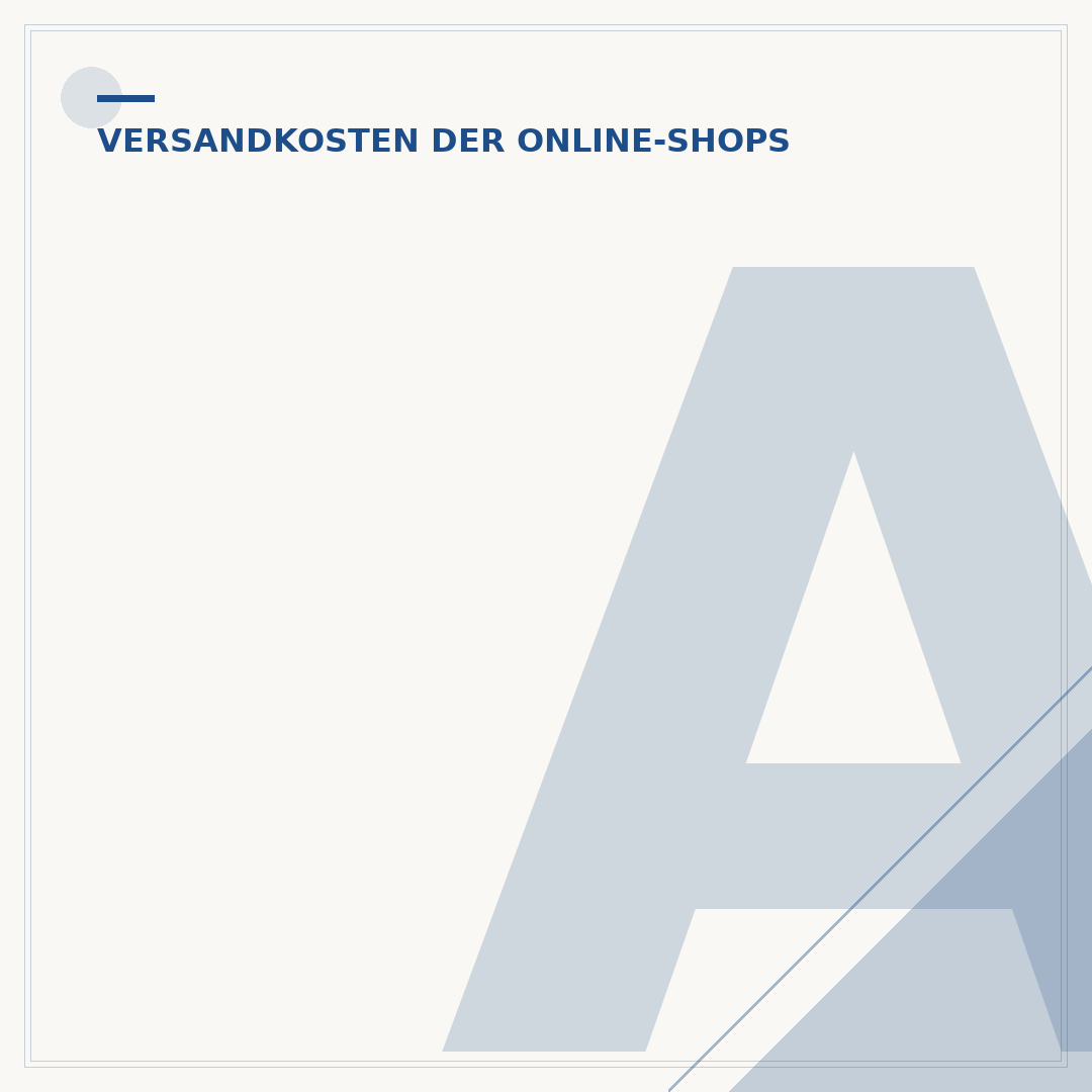 Apotal Versandkosten