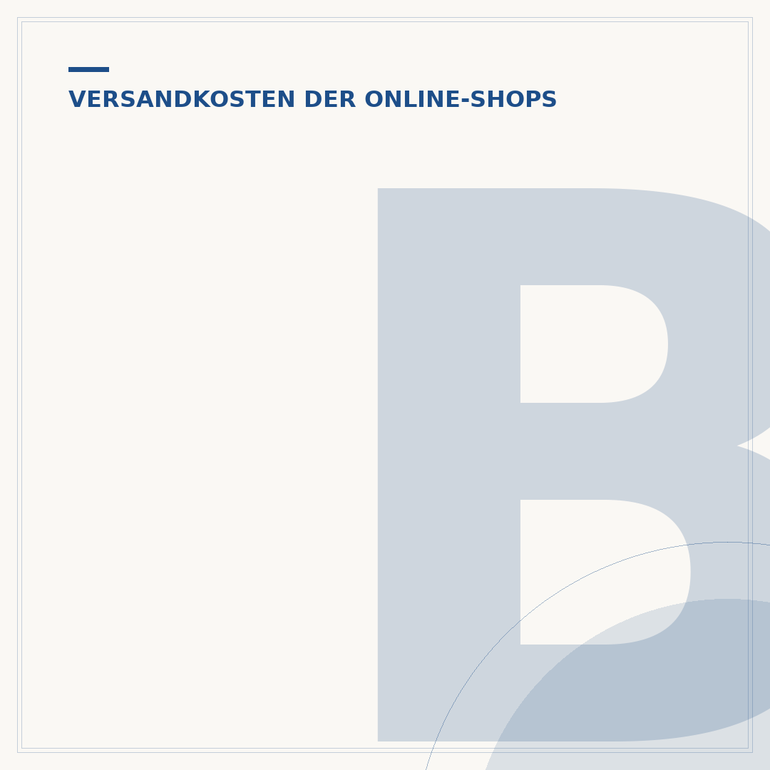 Bershka Versandkosten: Aktuelle Infos & Spartipps