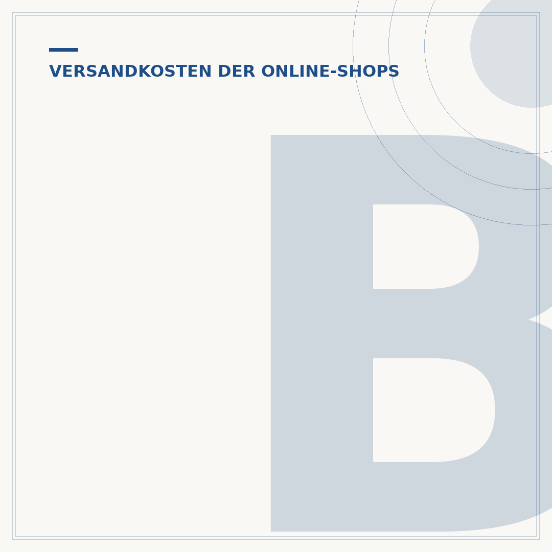 Bike24 Versandkosten: Was sie kosten & wie man sie spart