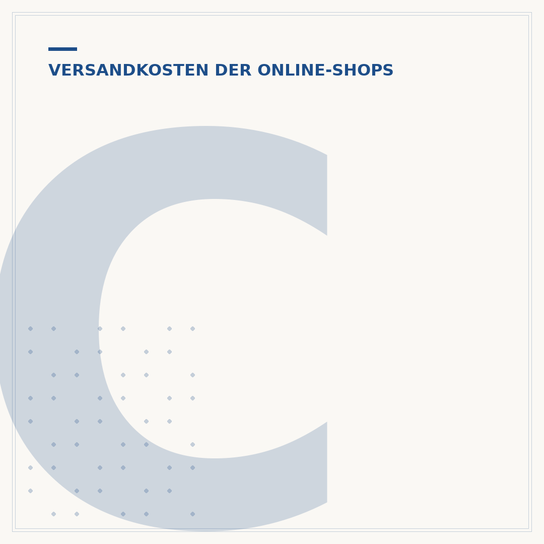C&A Versandkosten: So vermeiden Sie Gebühren