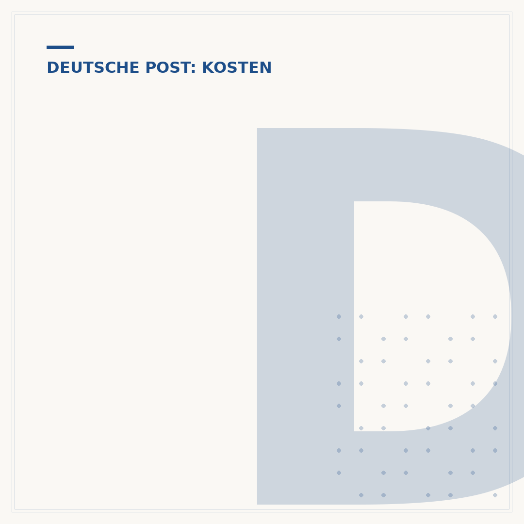 Deutsche Post Porto 2026 Übersicht: Preise und Tarife