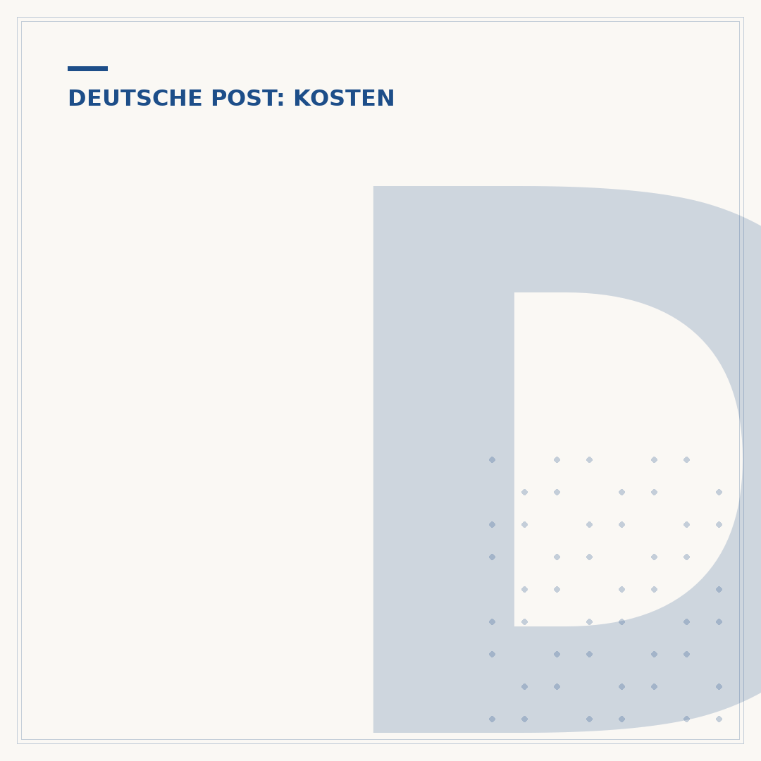 Deutsche Post Postfach Kosten: Preise & Gebühren verstehen