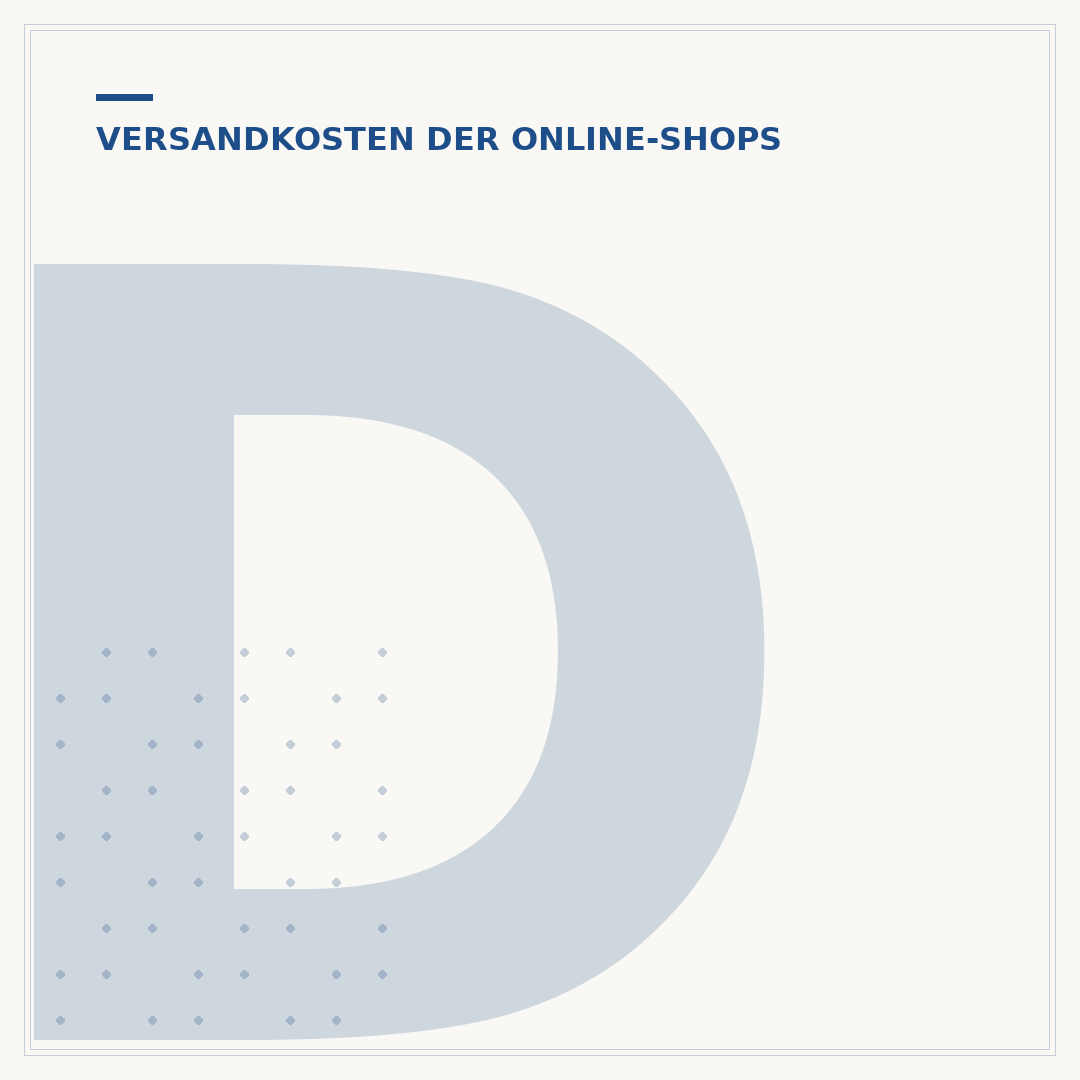 DocMorris Versandkosten: Kosten und Gratisversand prüfen
