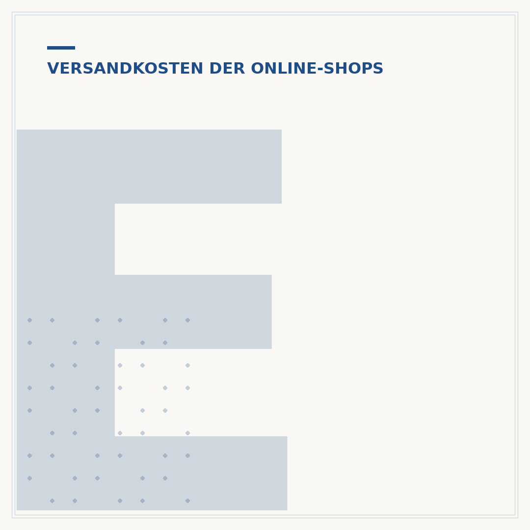 ESN Versandkosten: Alle Infos zu Kosten und Lieferung