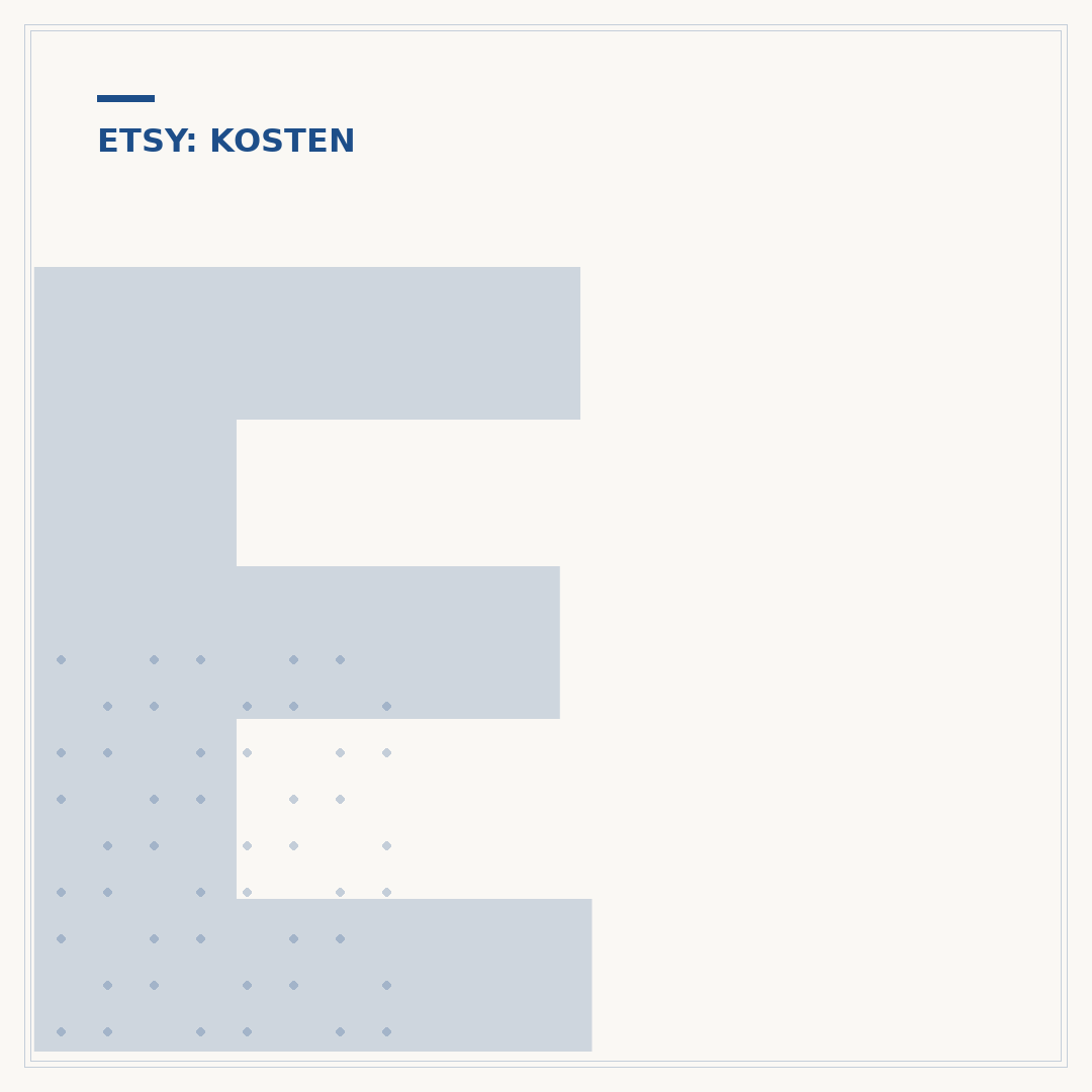 Etsy Gebühren: Kosten für Verkäufer im Detail erklärt