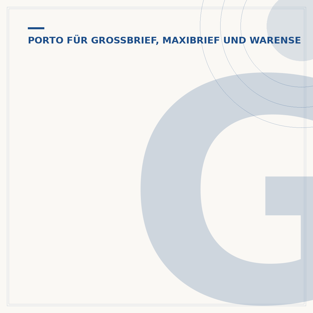Großbrief Porto Schweiz: Kosten & Versandbedingungen