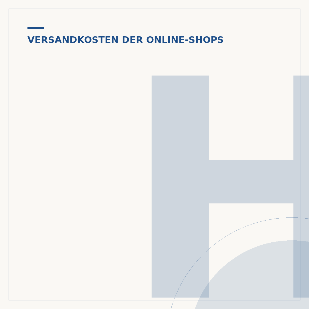 Heine Versandkosten: Aktuelle Kosten & Lieferung prüfen