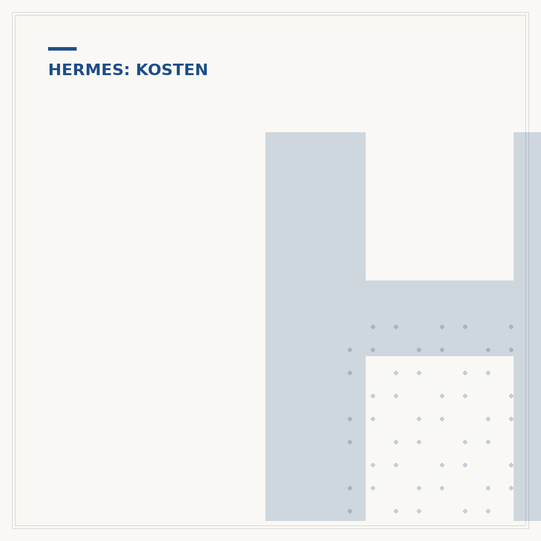 Hermes Päckchen Kosten: Preise & Versandtarife im Überblick