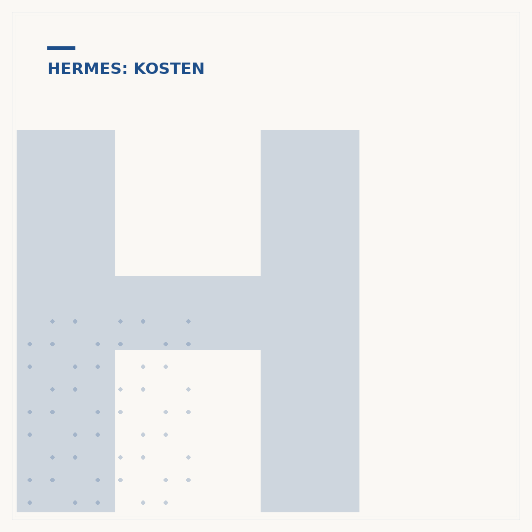 Hermes Päckchen Kosten: Preise & Tipps für Ihren Versand
