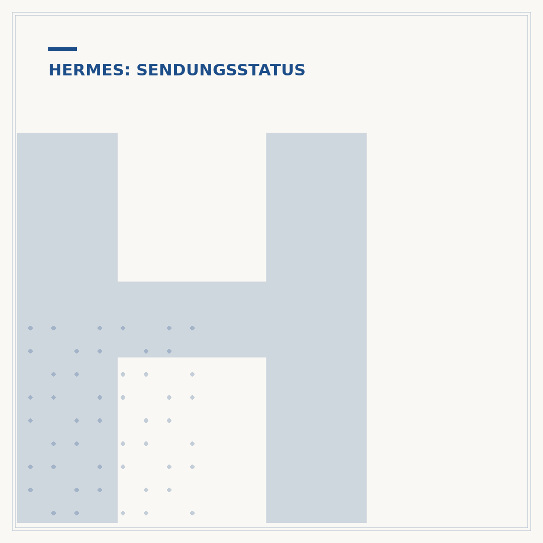 Hermes Paket in Zustellung kommt aber nicht an
