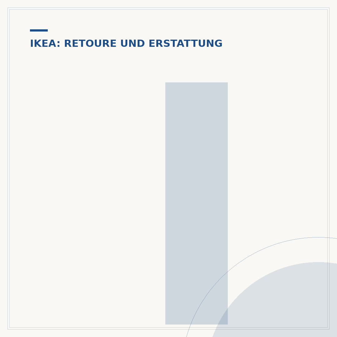 IKEA Lebenslanges Rückgaberecht: Bedingungen und Fakten