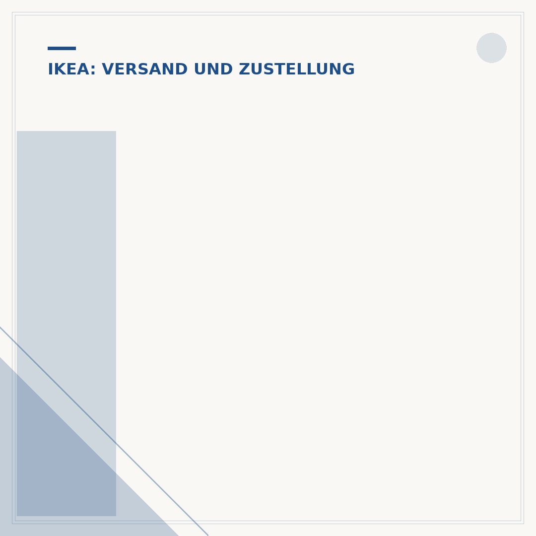 IKEA SAMLA Lieferung: So kommen Ihre Boxen nach Hause