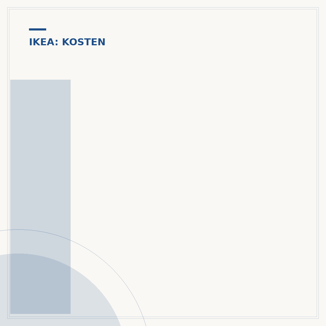 Ikea Versandkosten Möbel: Kosten verstehen & sparen
