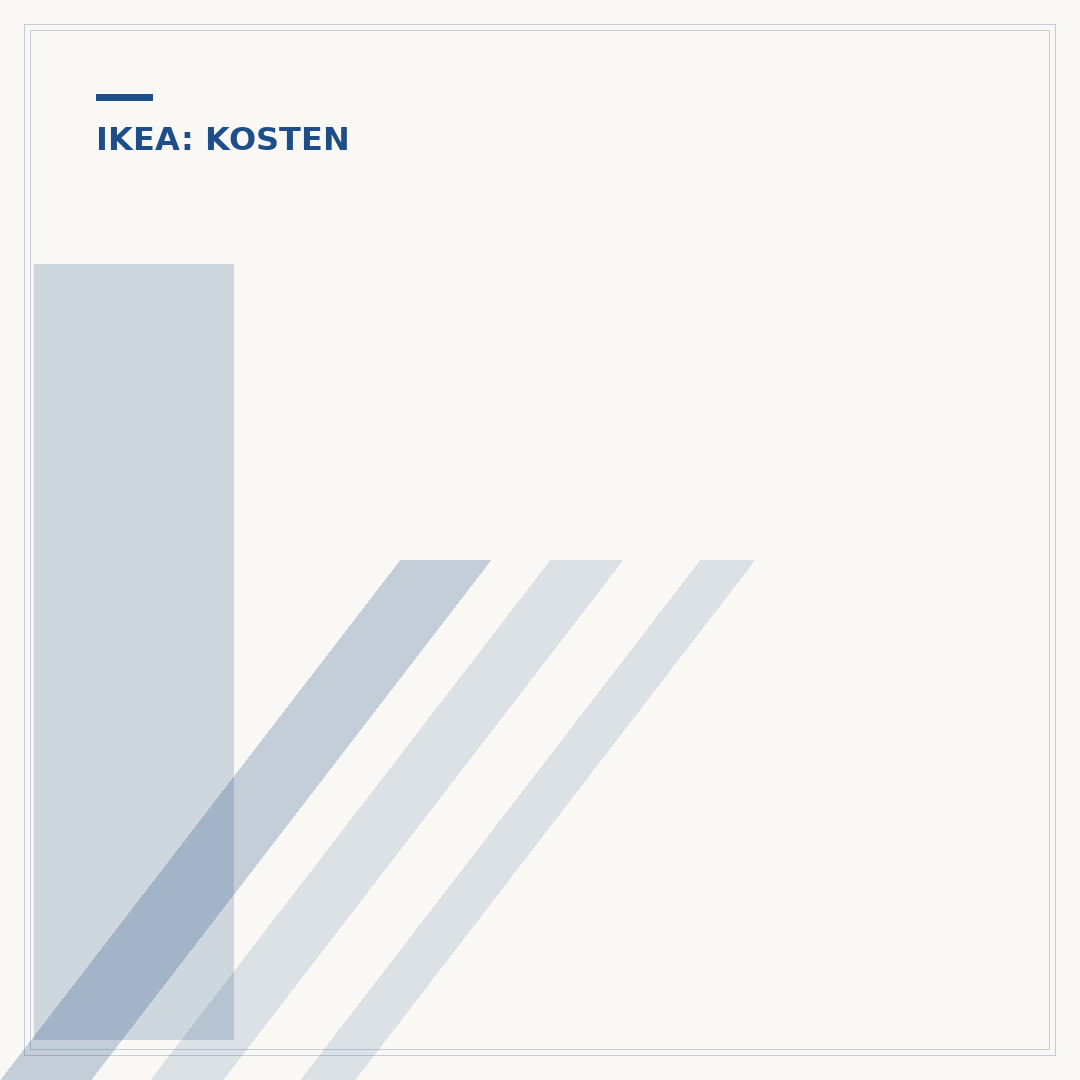 IKEA Versandkosten: Kosten & Spartipps prüfen