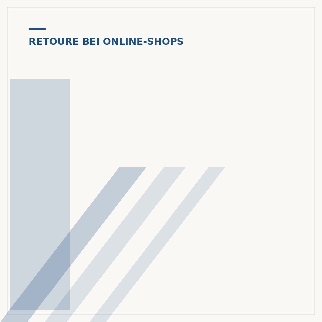 Intersport Retoure