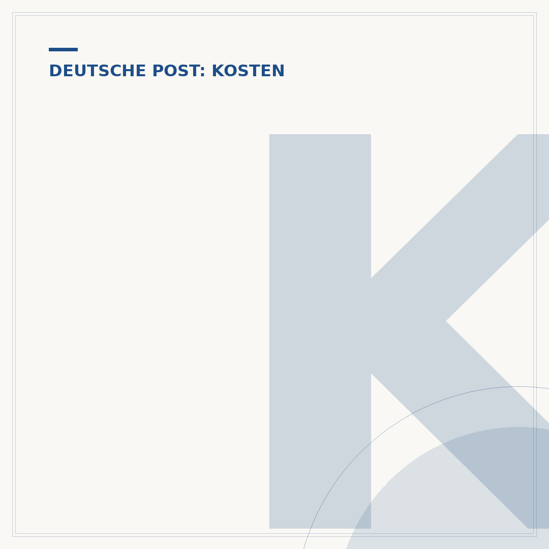 Kosten für Päckchen der Deutschen Post ermitteln