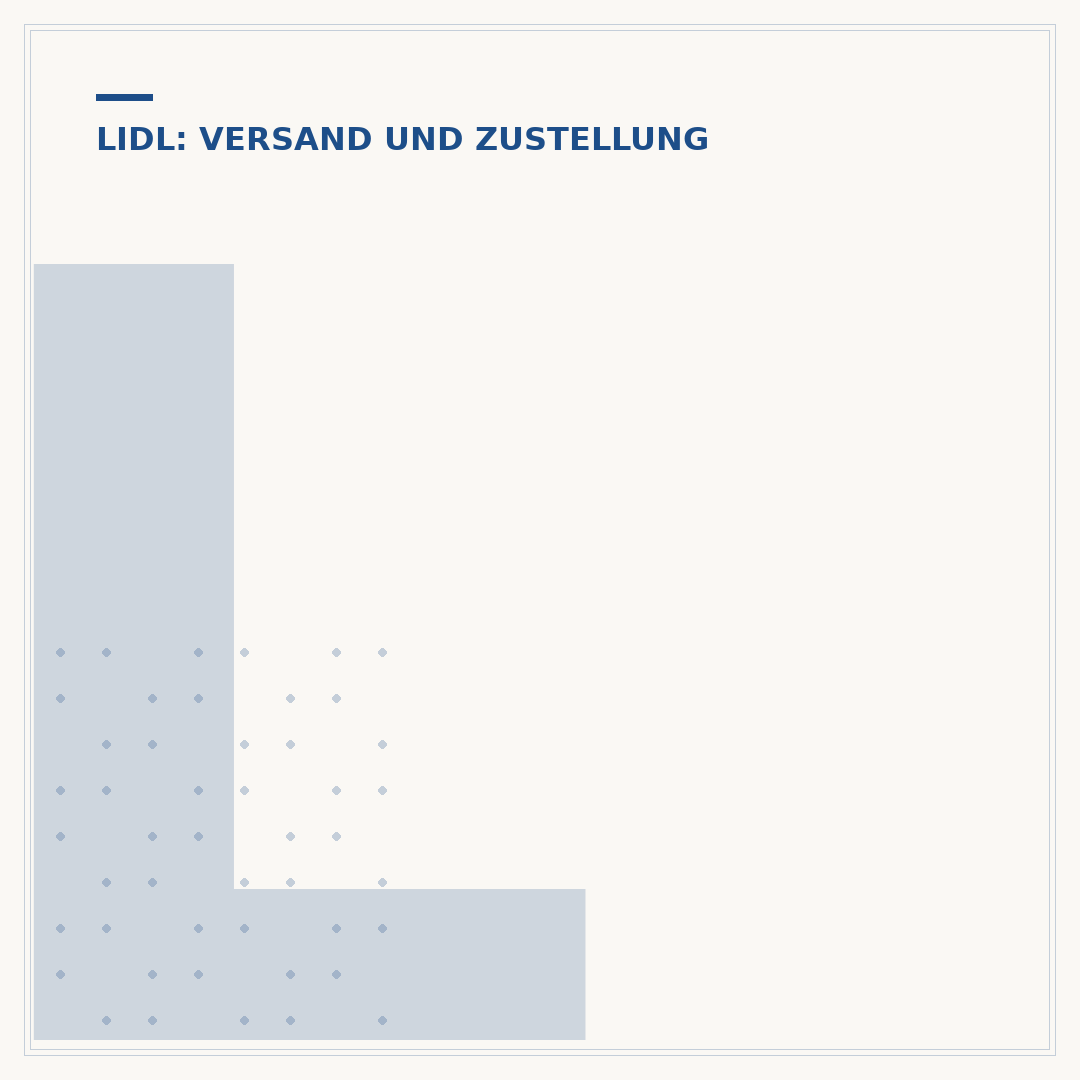 Lidl Parkplatz: Wie lange darf man dort parken?