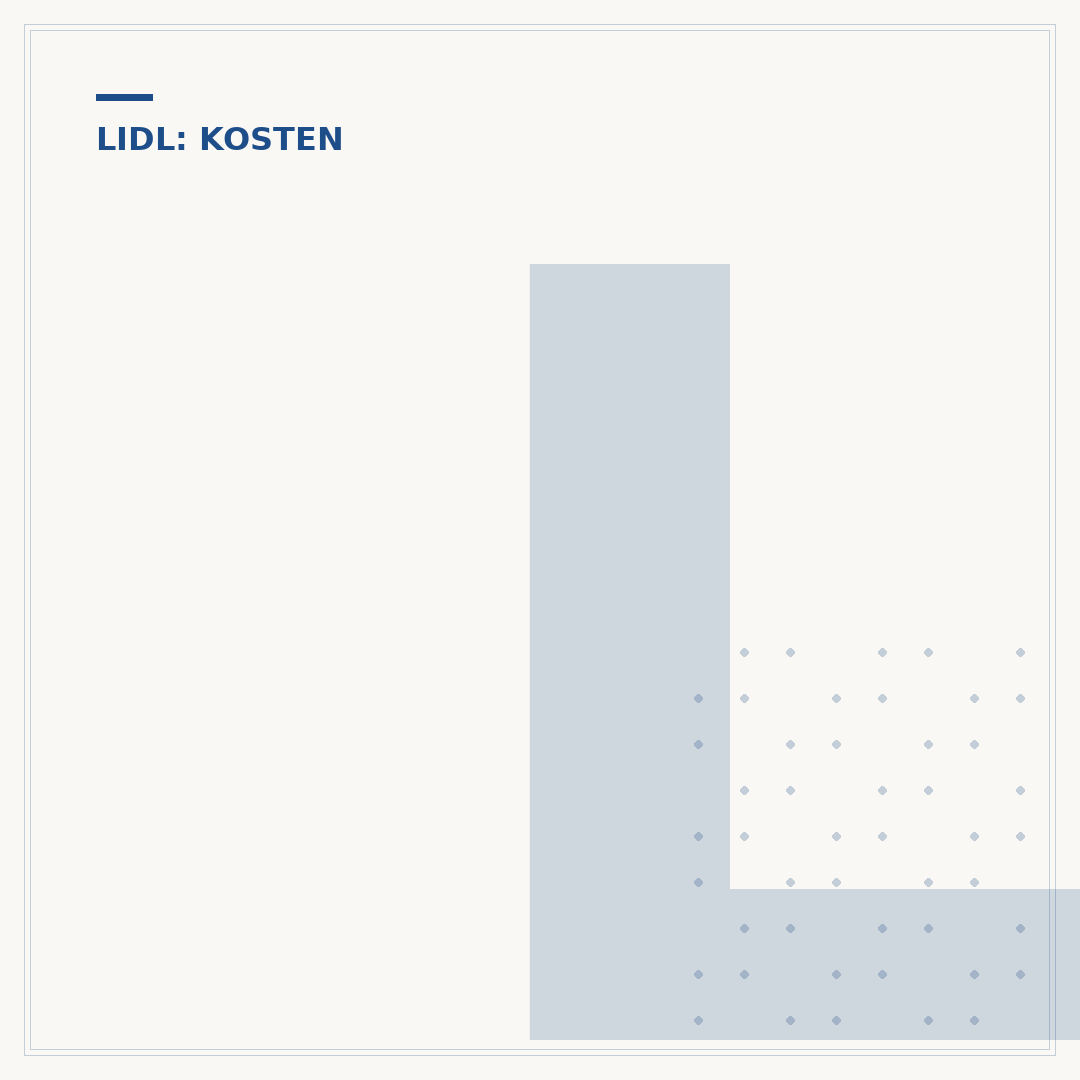 Lidl Versandkosten Sparen: Kostenlose Lieferung & Tricks