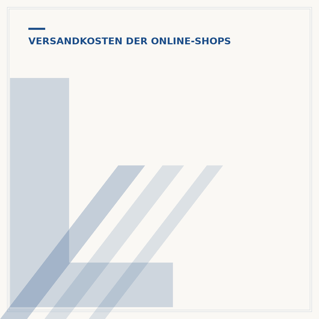 Limango Versandkosten: Kosten sparen und Übersicht