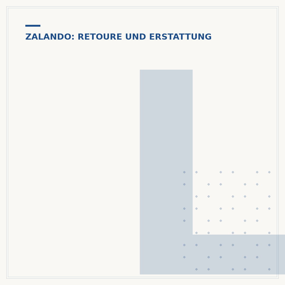 Lounge by Zalando Retoure: Ihr Leitfaden für Rücksendungen