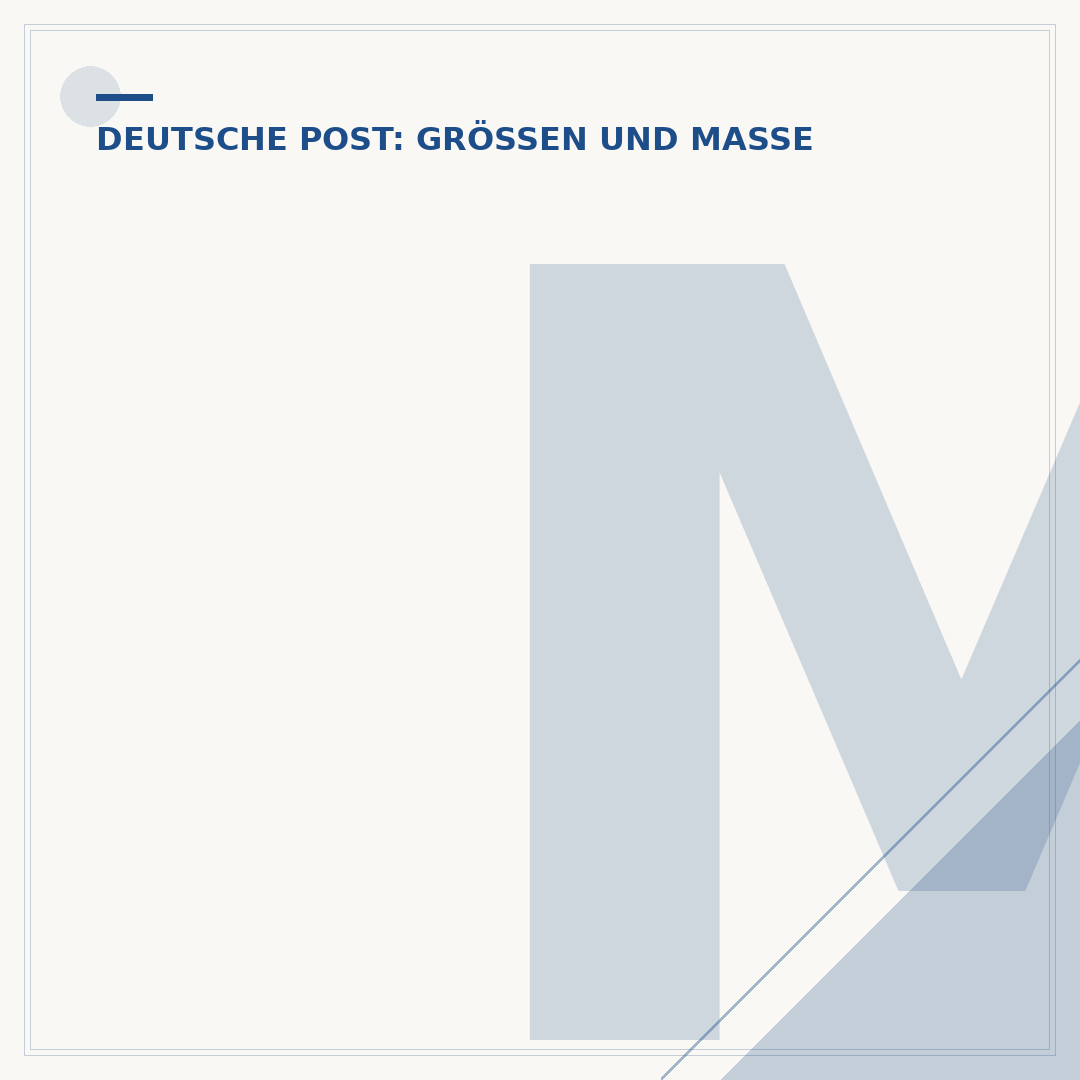 Maße Deutsche Post Päckchen: Die wichtigsten Richtlinien
