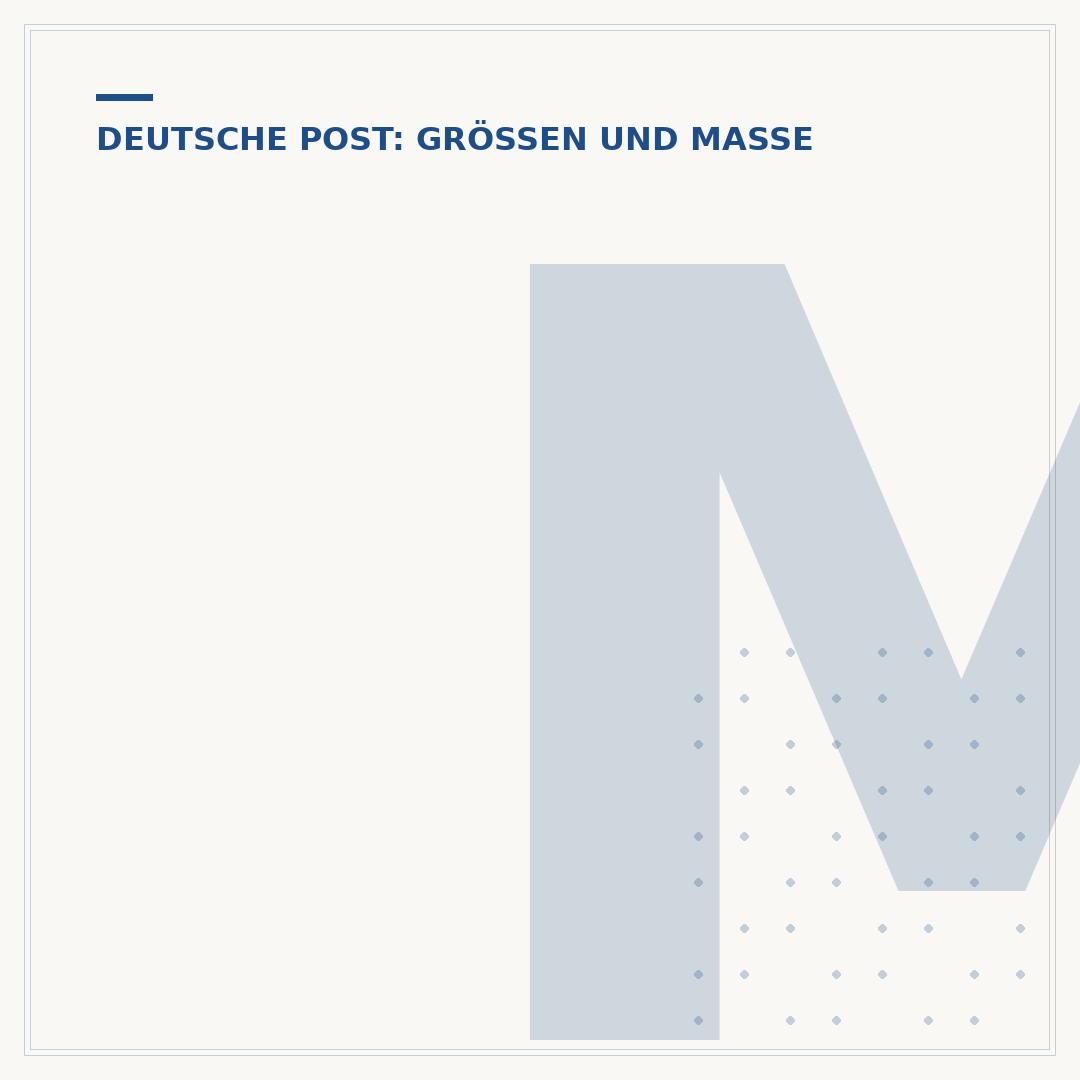 Maße Kompaktbrief Deutsche Post: Alle Details & Regeln
