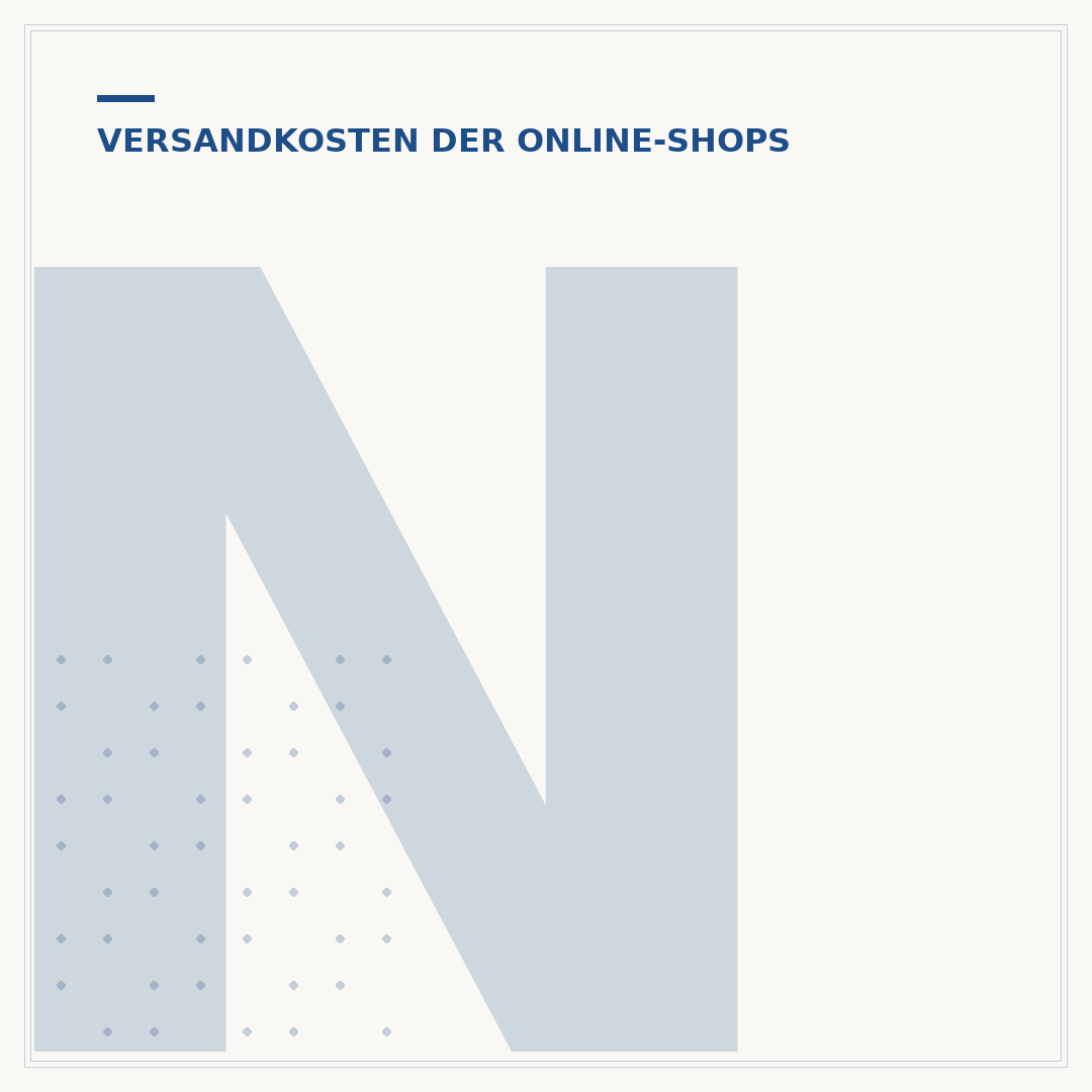 Notino Versandkosten: Kosten und Lieferoptionen prüfen