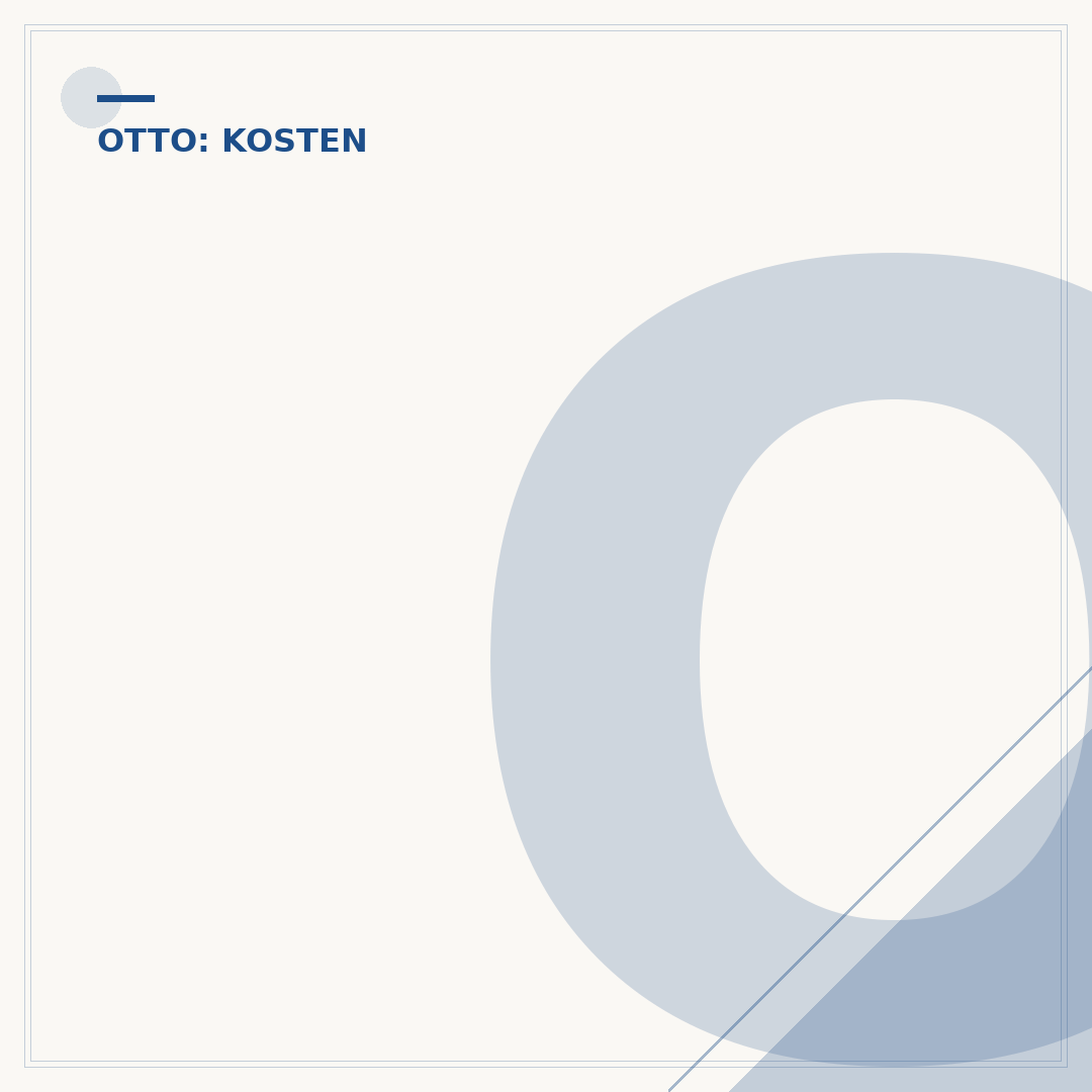 Otto Up Basic Kosten: Was Sie wissen müssen
