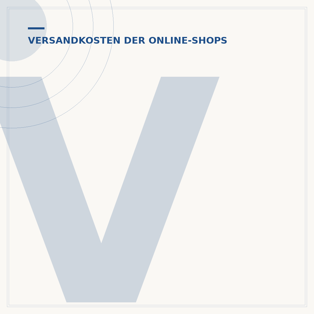 Versandkosten von Sunday Natural