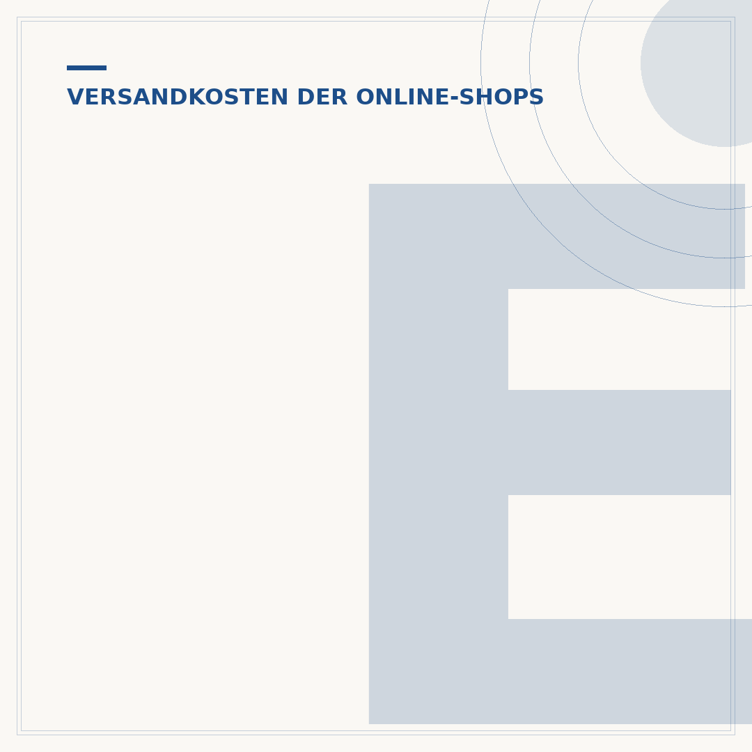Engelbert Strauss Versandkosten: Kosten & Optionen prüfen