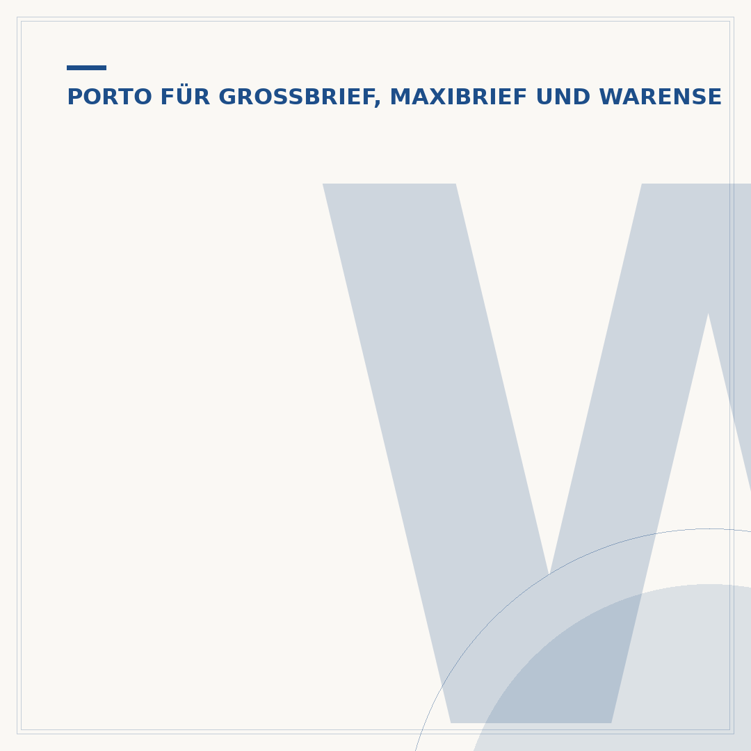 Warensendung Großbrief Preis: Porto & Kosten prüfen