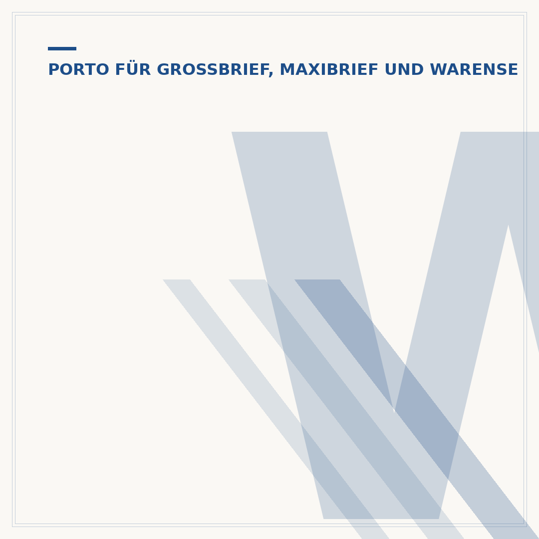 Warensendung Post: Preis, Maße und Versandkosten erklärt